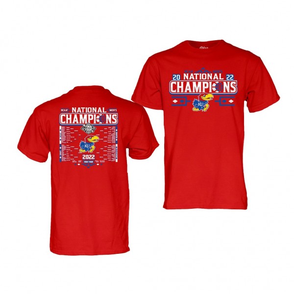 Kansas Jayhawks 2022 NCAA National Champions Red B...